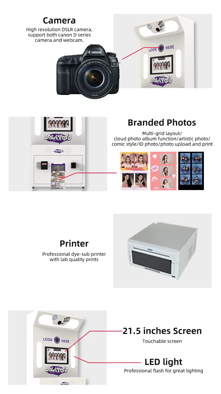 PHOTO BOOTH with Dual Port Printers and Motion Camera