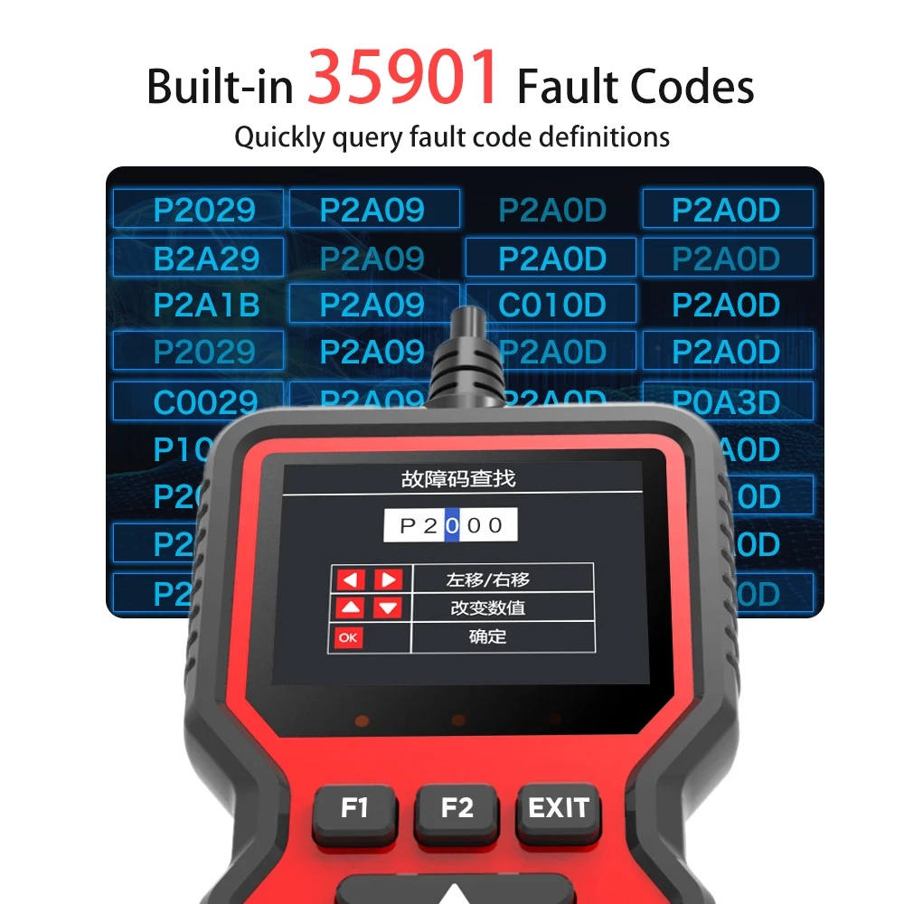 New Arrival V519 Auto Diagnostic Tool ELM327 OBD 2 OBDIi OBD2 Car Diagnostic Tools Full Function OBDII Car Scanner - view 5
