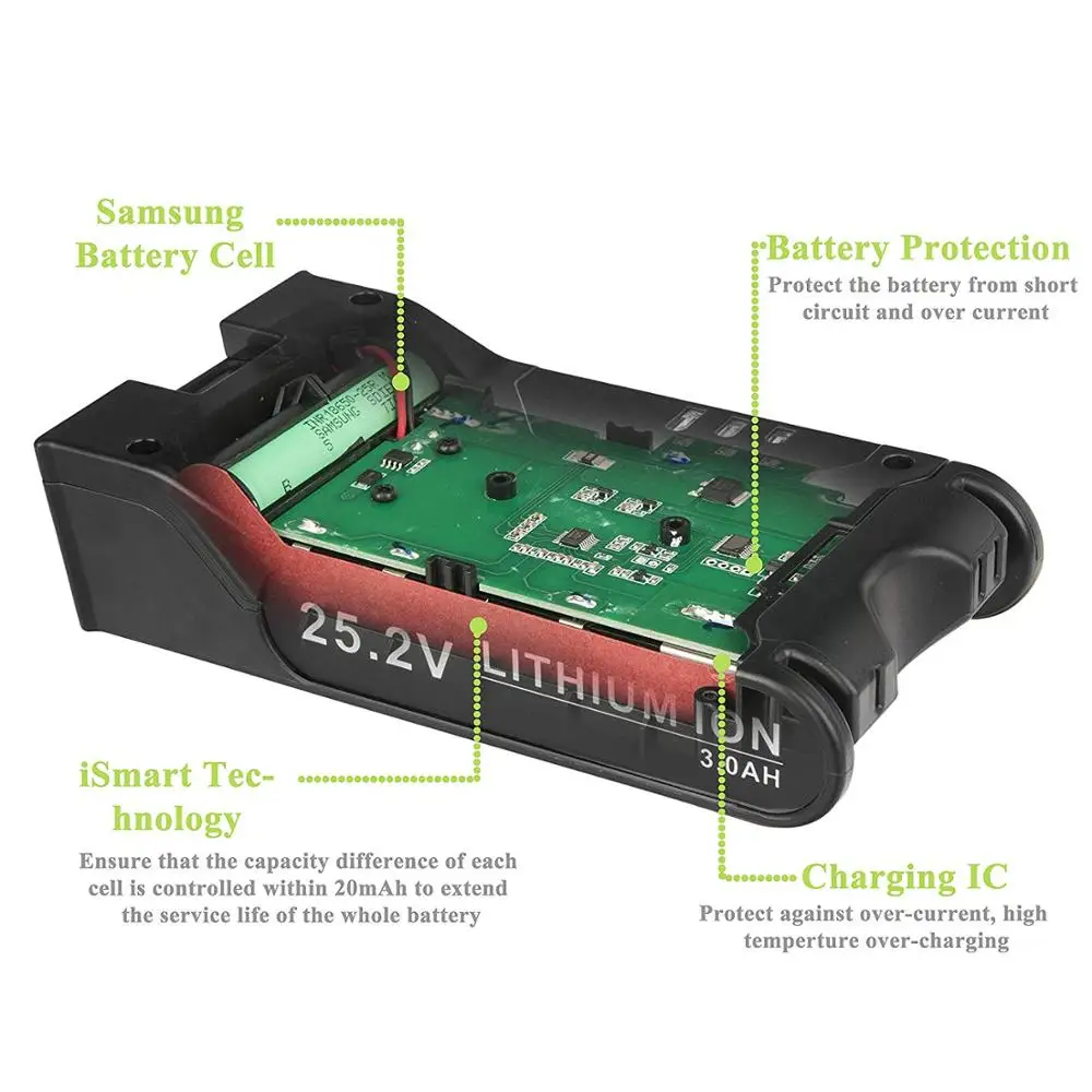 Сменный аккумулятор 25,2 в, 2450 мАч, подходит для Shark XBAT200, для Shark ION Rocket IONFlex ION F80 IONFlex 2X, беспроводные Пылесосы