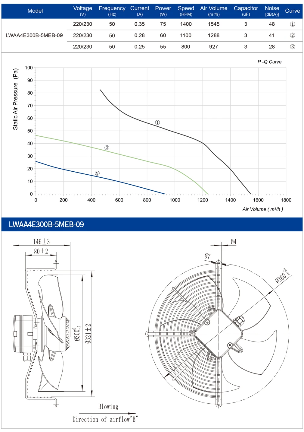 Axial Fan, 300mm, 220V, 230V, 1600RPM - detail 8