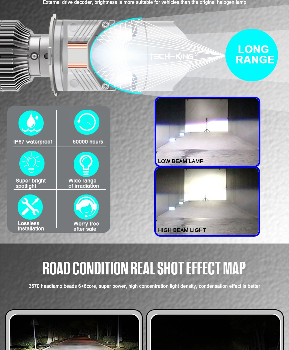 TECH-KING New Car Headlight 12V H4 Mini Led Bi Projector Lens Headlight LED Laser Projector Lens High Power H4 Bulbs