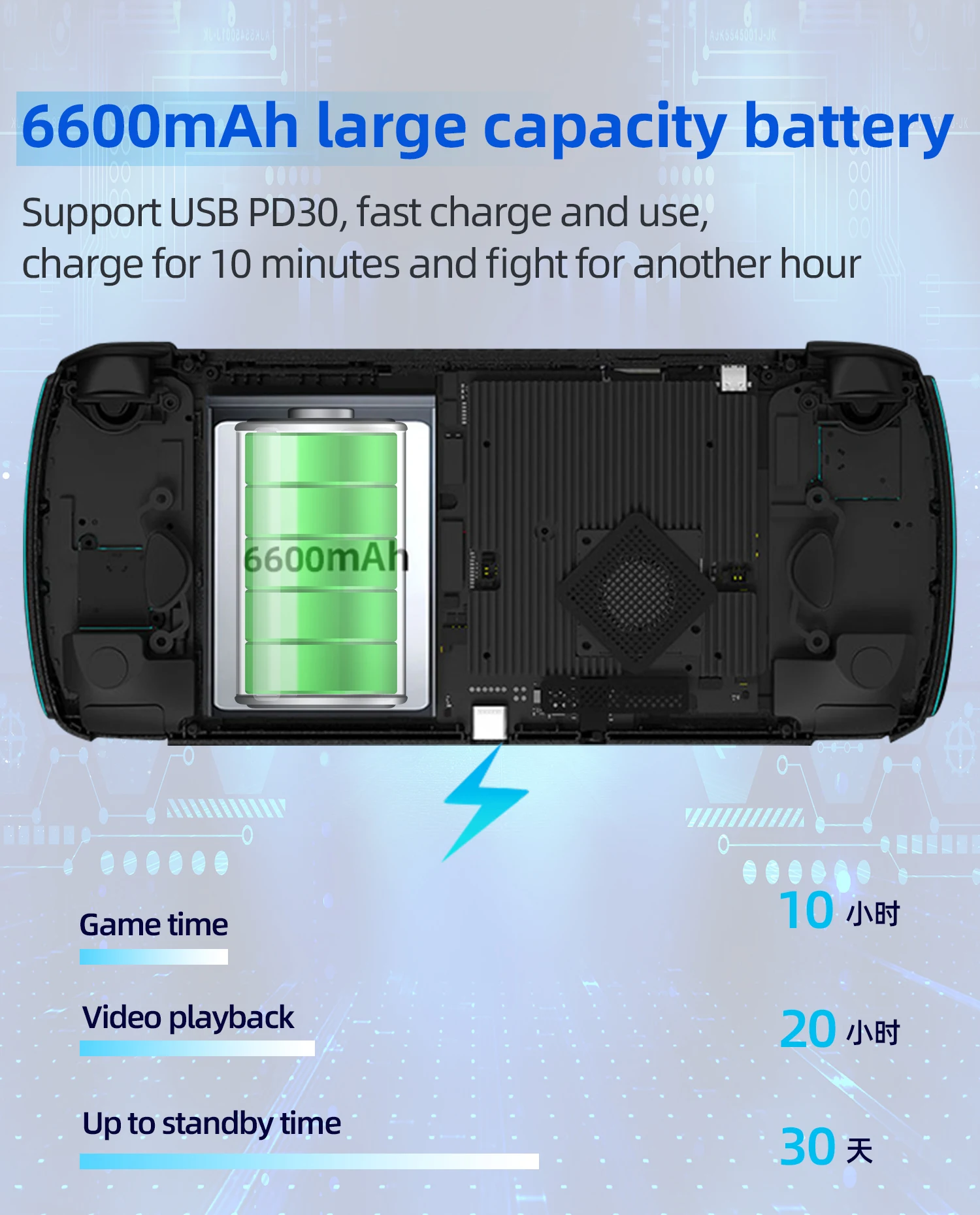 5.98 Inch Touch Screen Ayn odin Handheld Game Console 8G+256GB SD845 Win 11 Android 11 Retro Video Games Players Box Kids Gift