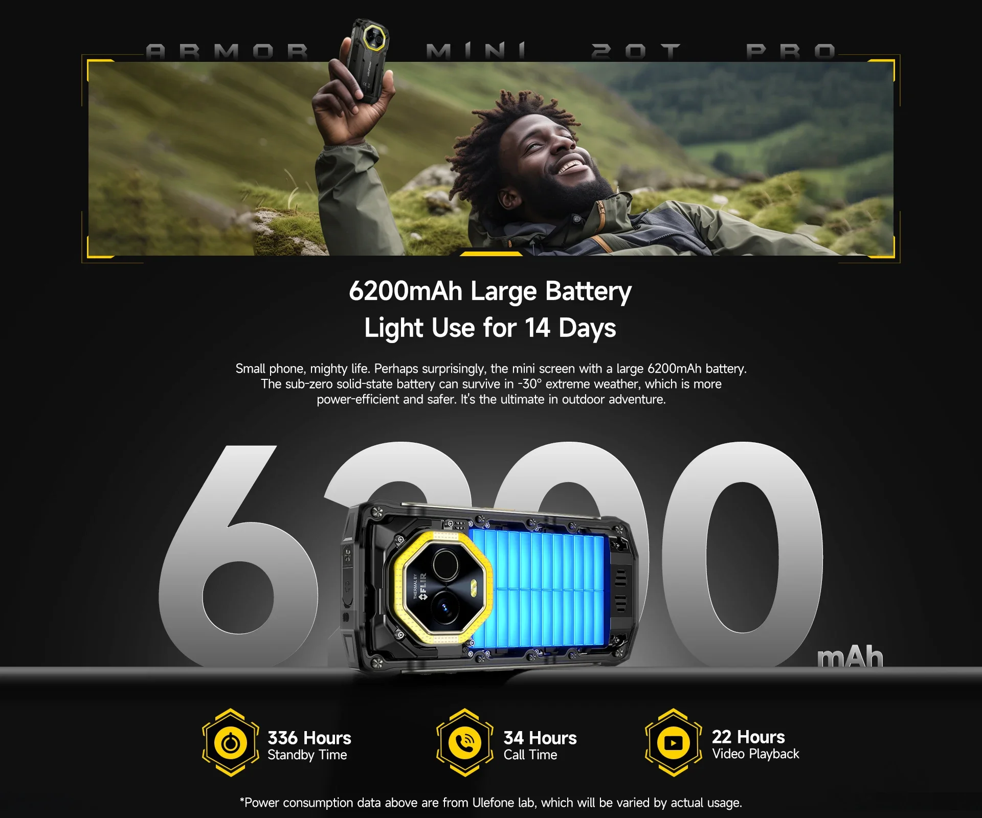 Ulefone Armor Mini 20T Pro Rugged Smartphone 5G Thermal Imaging 4.7" Display 8GB+256GB Android 14 NFC Cellphones