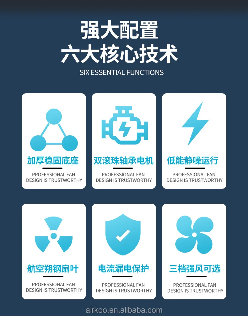 Industrial Fan, 110v/220v, 110 V, Plastic - detail 12