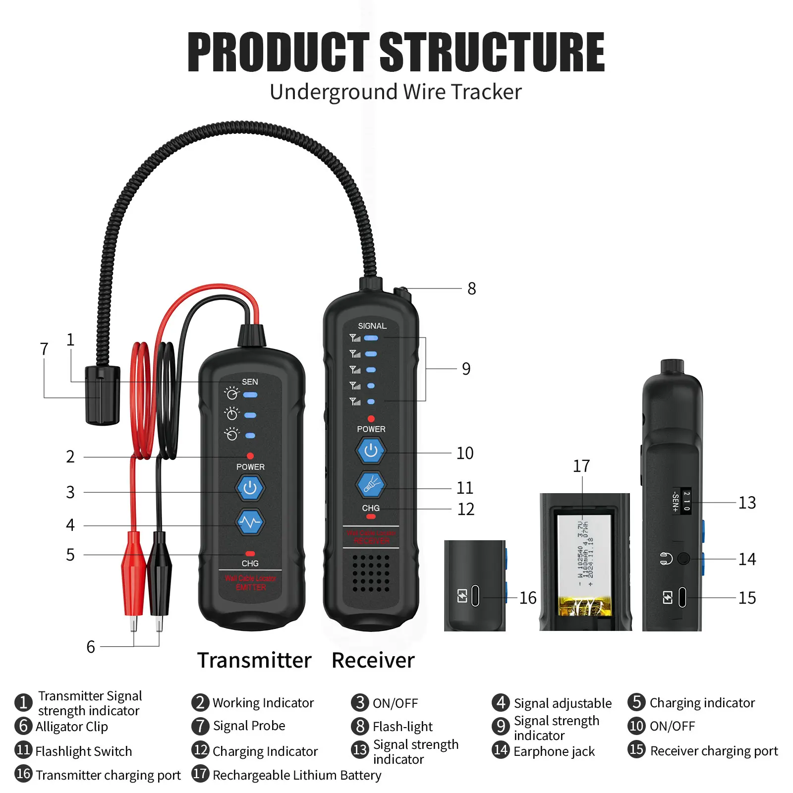 Using Cable Detector Underground Electrical Cable Detector - Accurate & Efficient