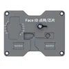 Molde de Face ID