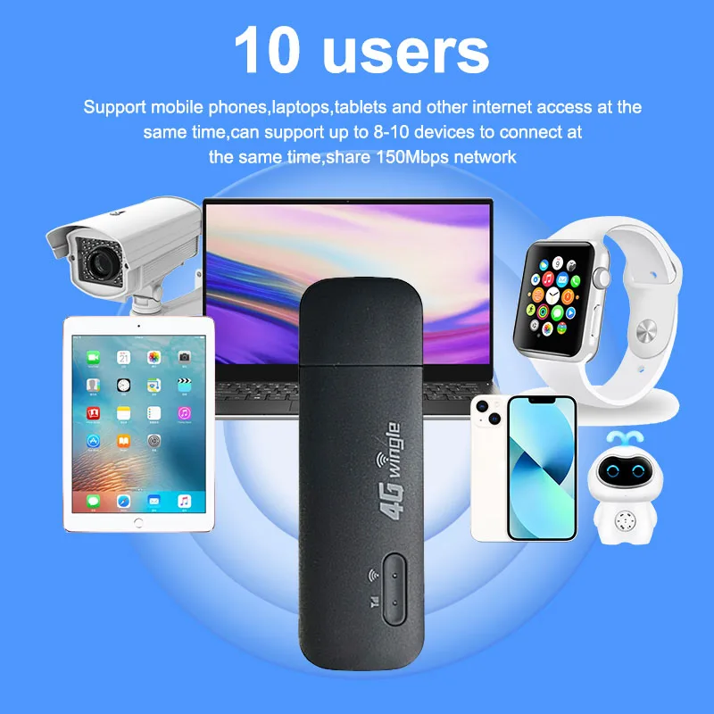 4G Usb WiFi Dongle Router Modem Hotspot 4g Lte Sim Card Route Wireless 5G  Mobile Wifi Router With Sim Card Modem