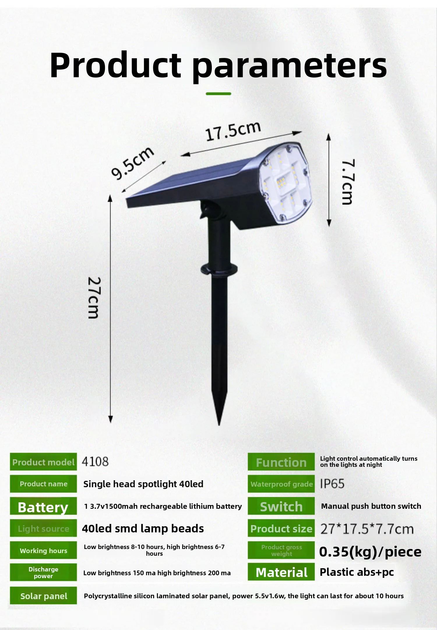 Specifications
