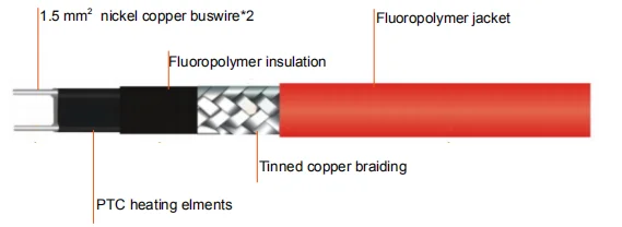 Self regulating heating cable srl 16 2 схема подключения