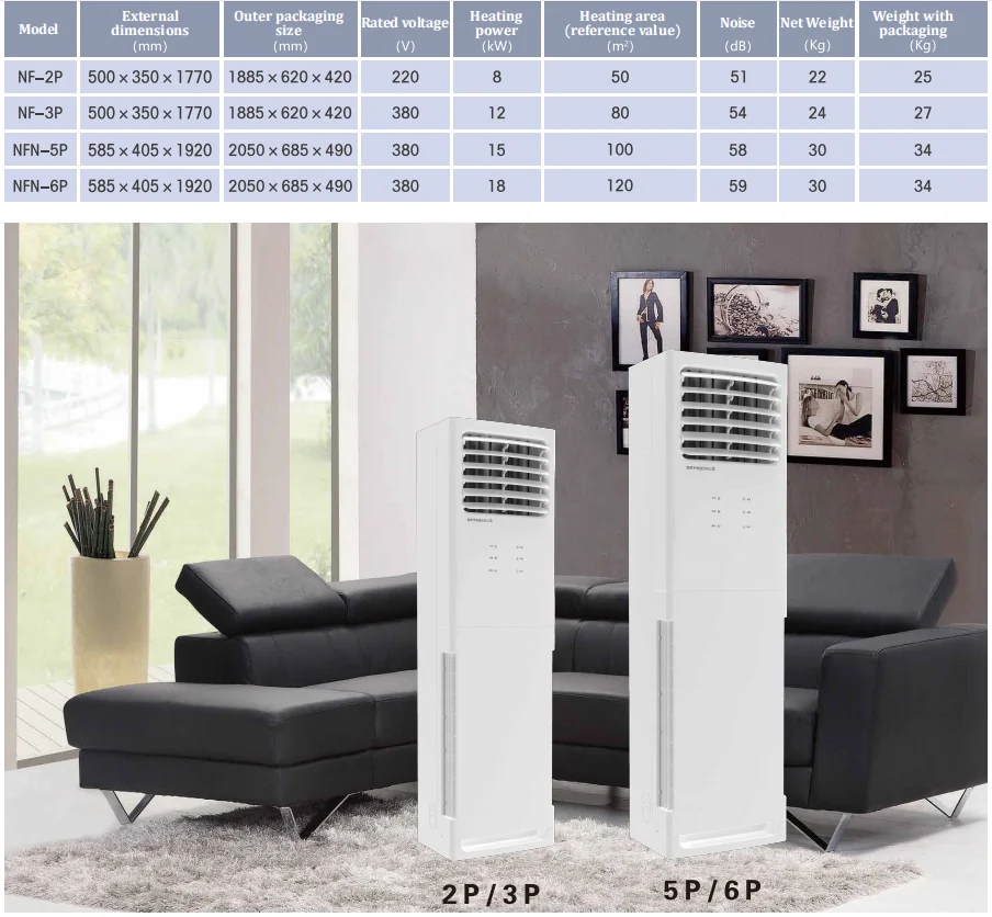 Qingfeng 3P Cabinet type warm wind heat air conditioner PTC electric heaters