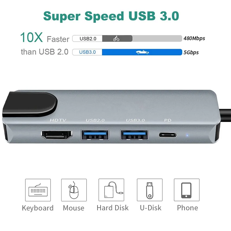 5 in 1 USB C 3.0 Multiport Hub Adapter RJ45 Ethernet HDTV 4K Type C PD charging Docking Station for MacBook HP Dell Laptop