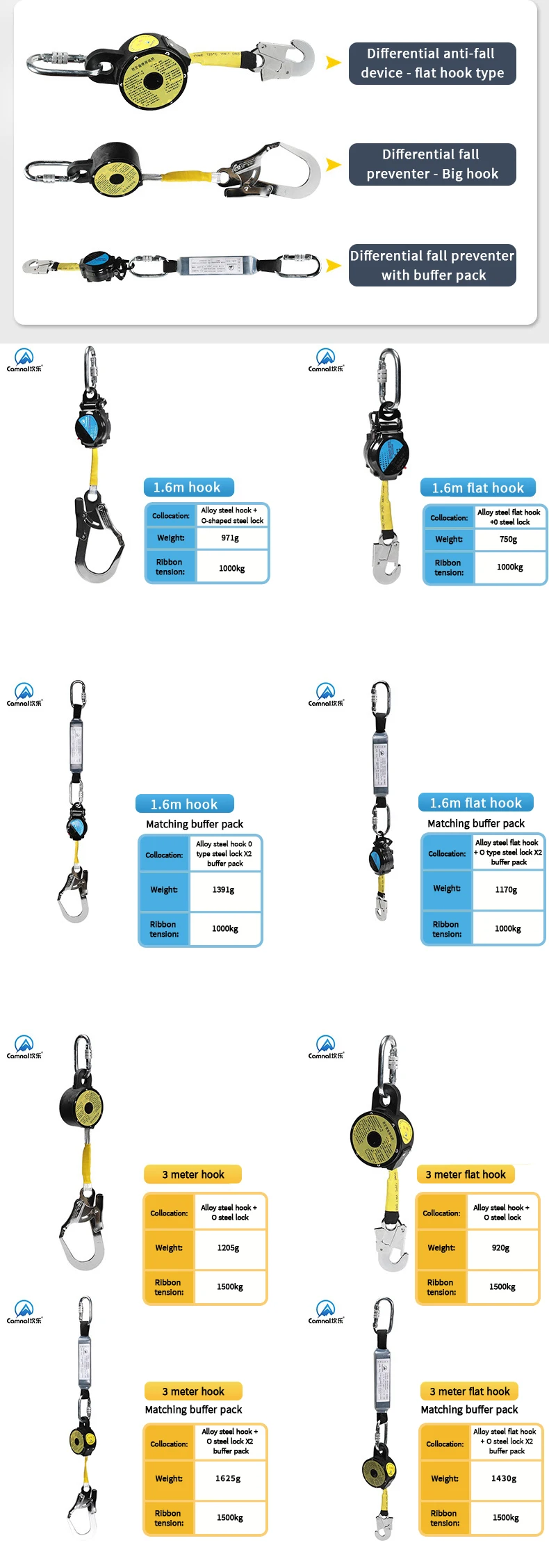 H8acb33bbd2f242b1b335742e130fe1d5X