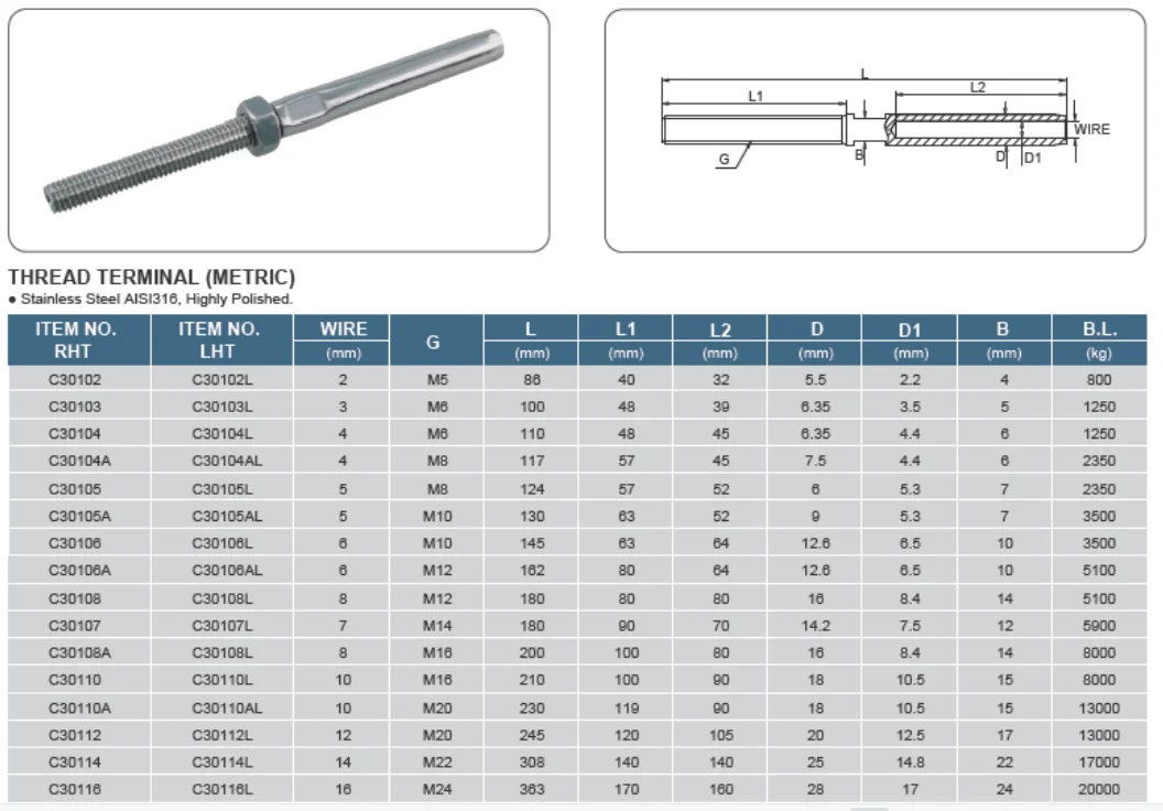 Stainless Steel Cable Railing Hardware Kit for 1/8