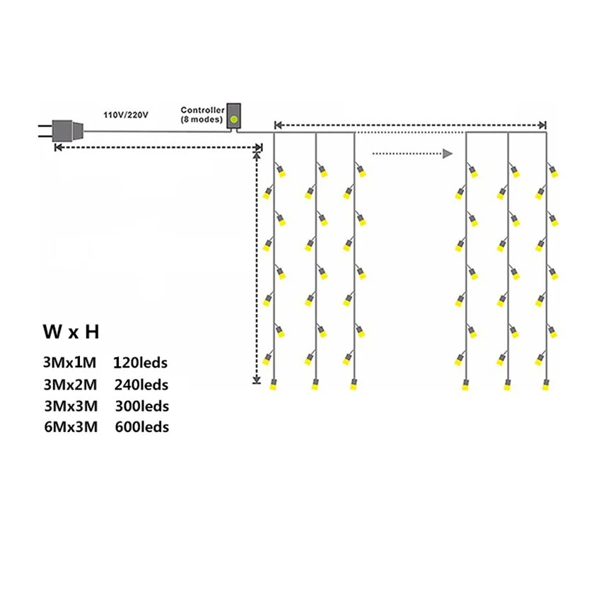6M X 3M 600 LED Home Outdoor Holiday Christmas Decorative Wedding Xmas String Fairy Curtain Garlands Strip Party Lights