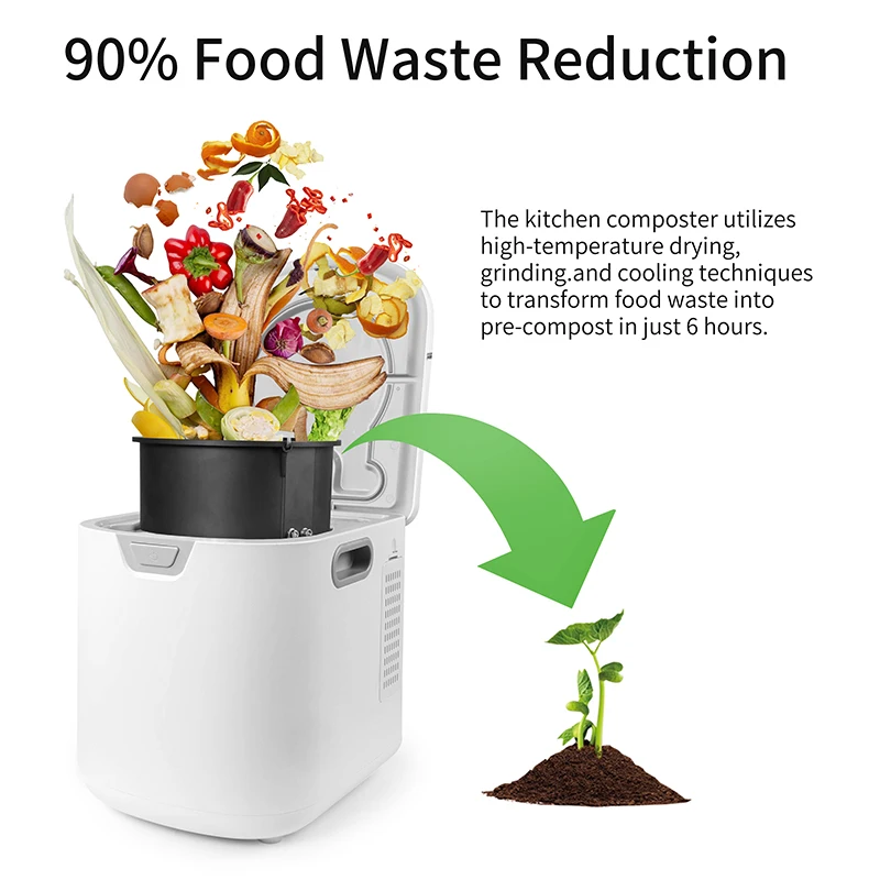Description Picture 4 of itemLatest Fully Automatic Kitchen Organic Food Waste Ingredient Recycling Composter Smart Home Electric Food Waste Composter