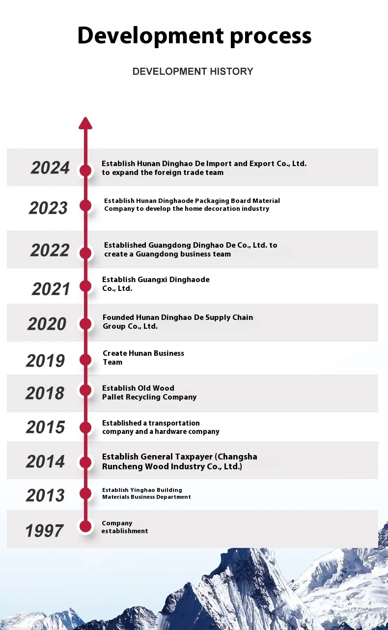 product 8 20mm red building plywood with eucalyptus pine mixed inner core material for building construction wall construction-12