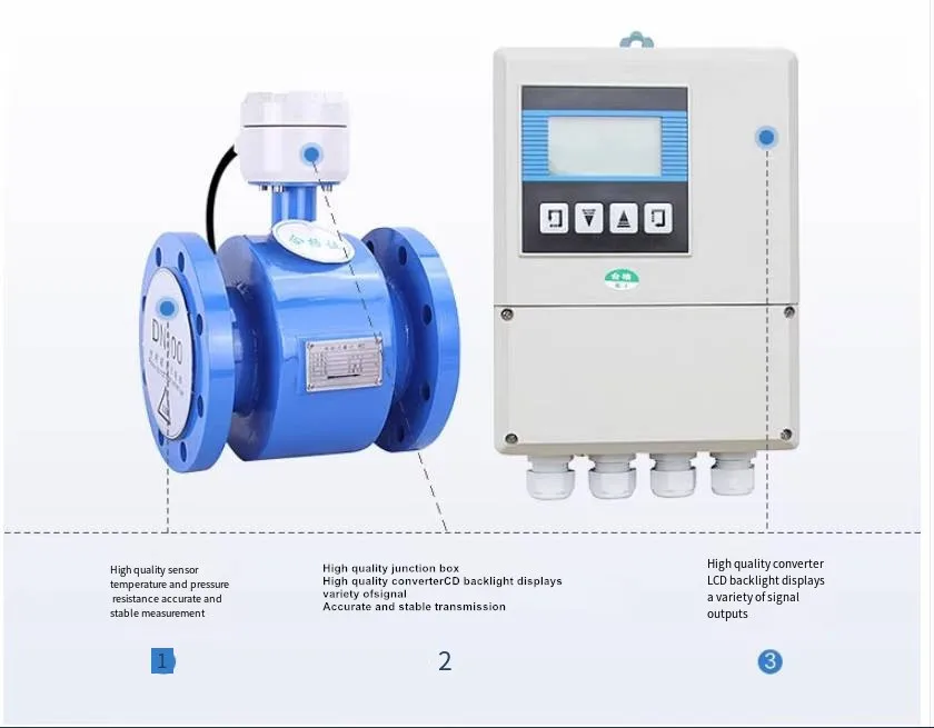 Dn3dn3000 4004000m3/h Wafer Type Flow Meter Cost Inductive