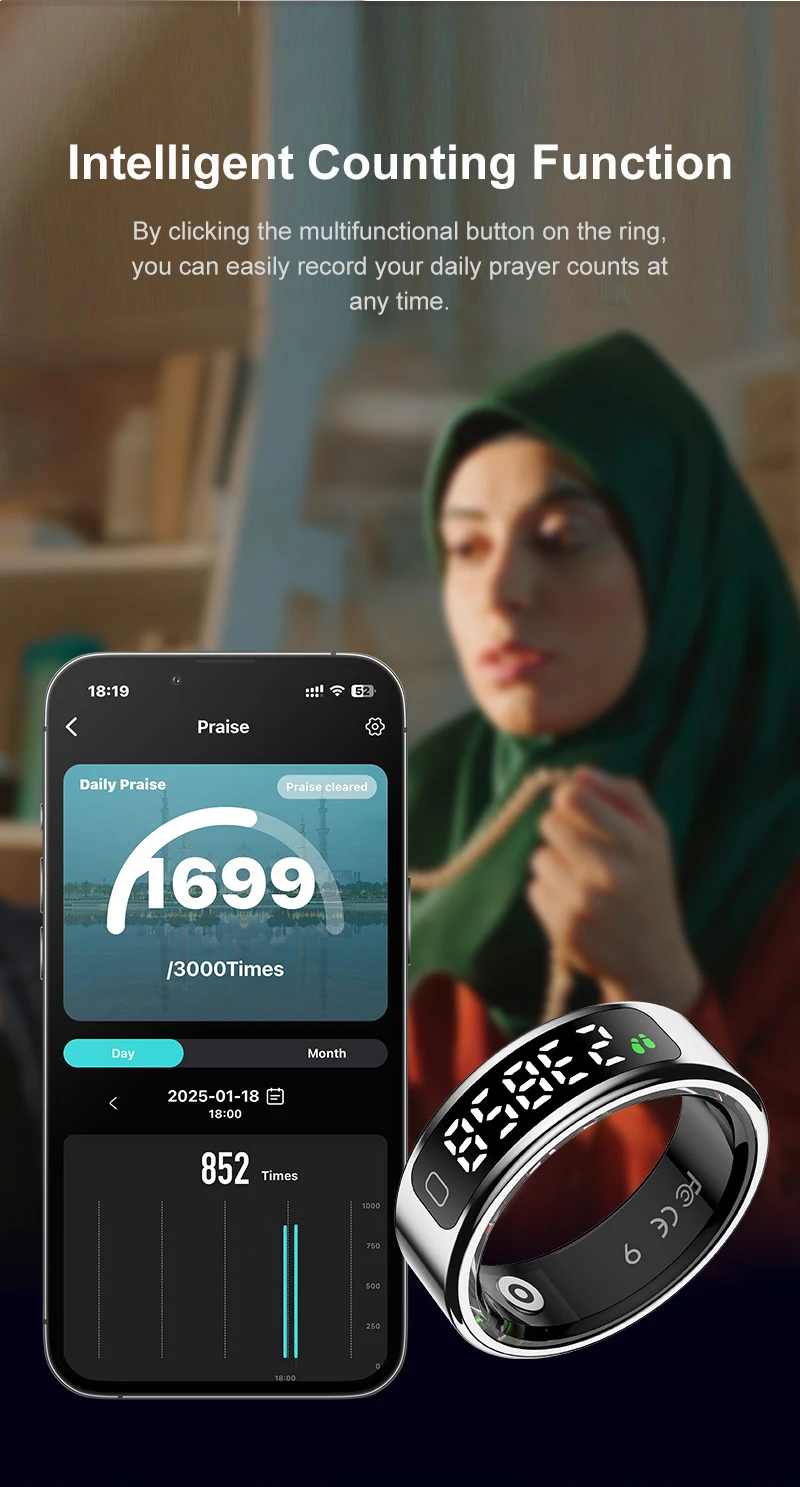 Sanvnetr11c Smart Ring 2025 Sleep Monitoring Heart Rate Tracking Multiple Sports Modes Health Monitoring Smartring For Men/women - Buy App Controlled Smart Ring fitness Monitoring Smart Ring sleep Tracking Smart Ring fashionable Smart Ring smart Ring Device