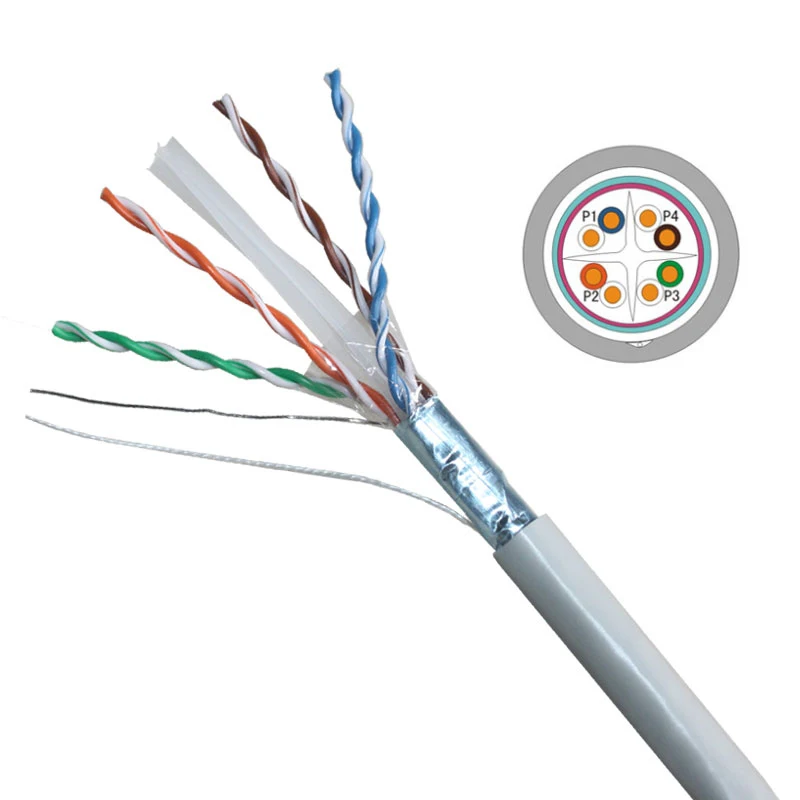 Типы кабелей stp stp utp. Кабель ftp 6e. ftp кабель. ftp cap. сетевой кабель vcom utp cat5e.