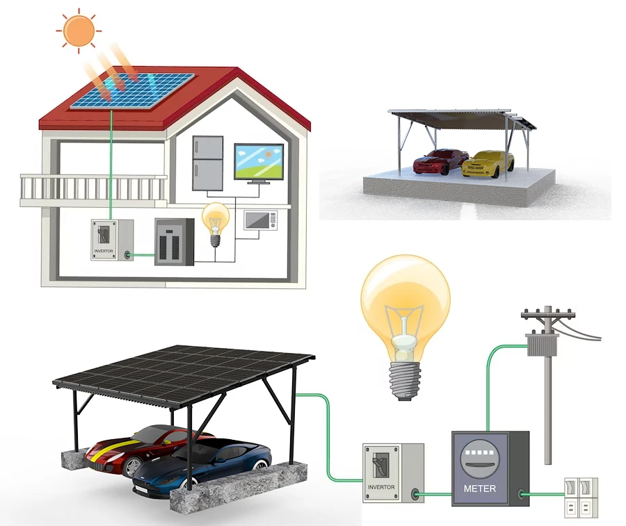 Solar Support Kw Carport Photovoltaic Pv Kit Solar System Home Off