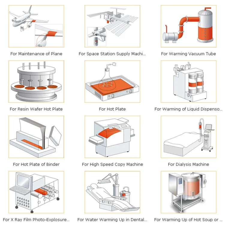 Silicone Rubber Oil Drum Heater