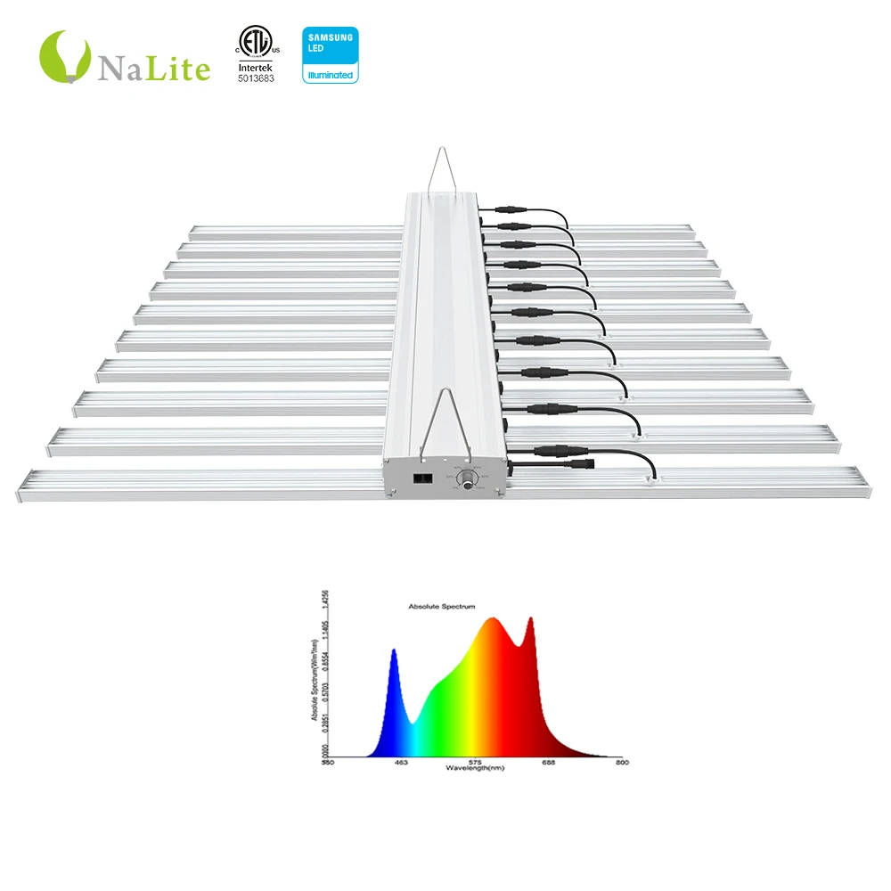 buy grow lights