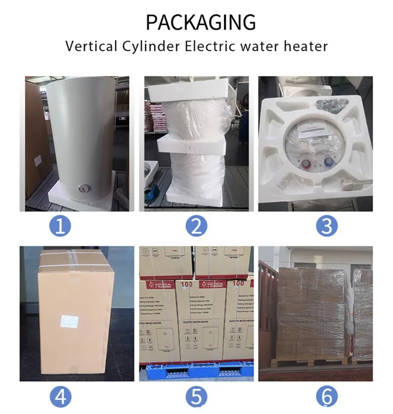 Water Heater, 1500W, SD-VIU - detail 24