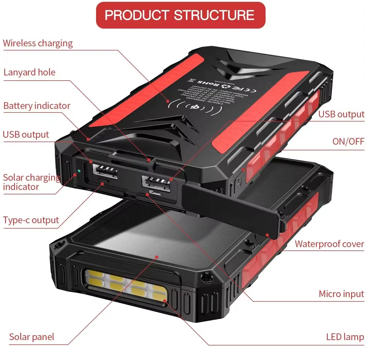 US USA Stock Quick Selling High Capacity 36000mAh Battery QI Solar Power Bank Fast Charger For Mobile Phone Wireless