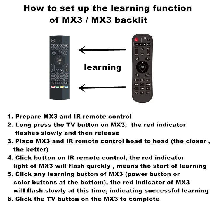 MX3 Backlit Mini Keyboard 2.4G Wireless Air Mouse USB Dongle Receiver Gyro Sensor Universal Remote Control for TV BOX in Stock