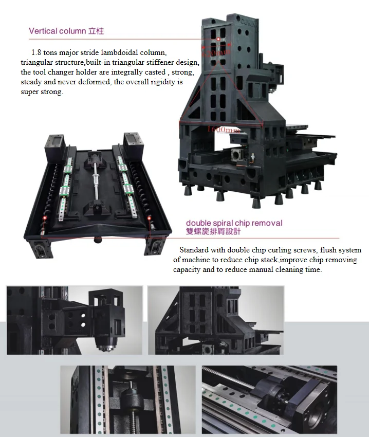 Svp Stack System SVP850 SVP Series Vertical Machining Center with Fanuc CNC Control ...