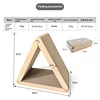 Small triangle