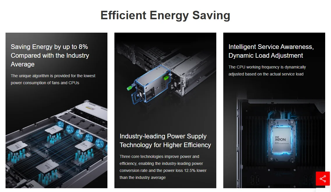 Hot Selling FusionServer 2488H V7 4U AI Rack with DDR5 2.5 Inch SAS/SATA HDD Server