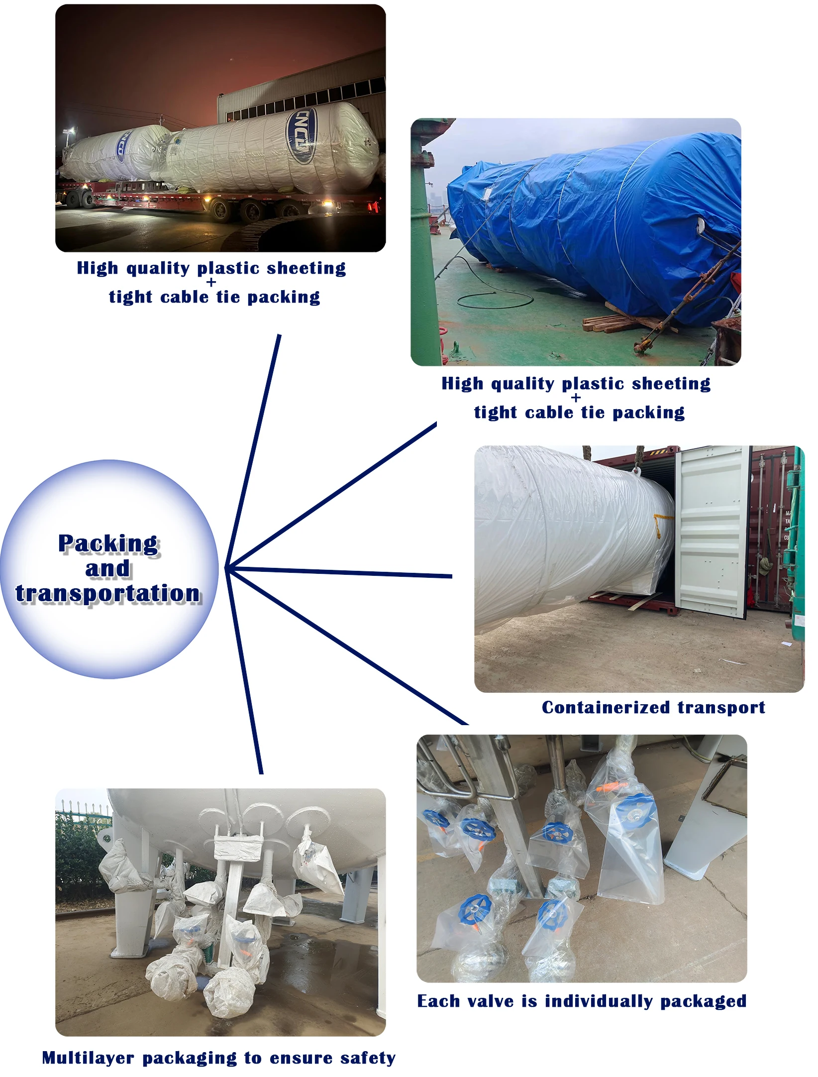 20m3 21.6bar Cryogenic Liquid Carbon Dioxide Storage Vessel Lco2 ...