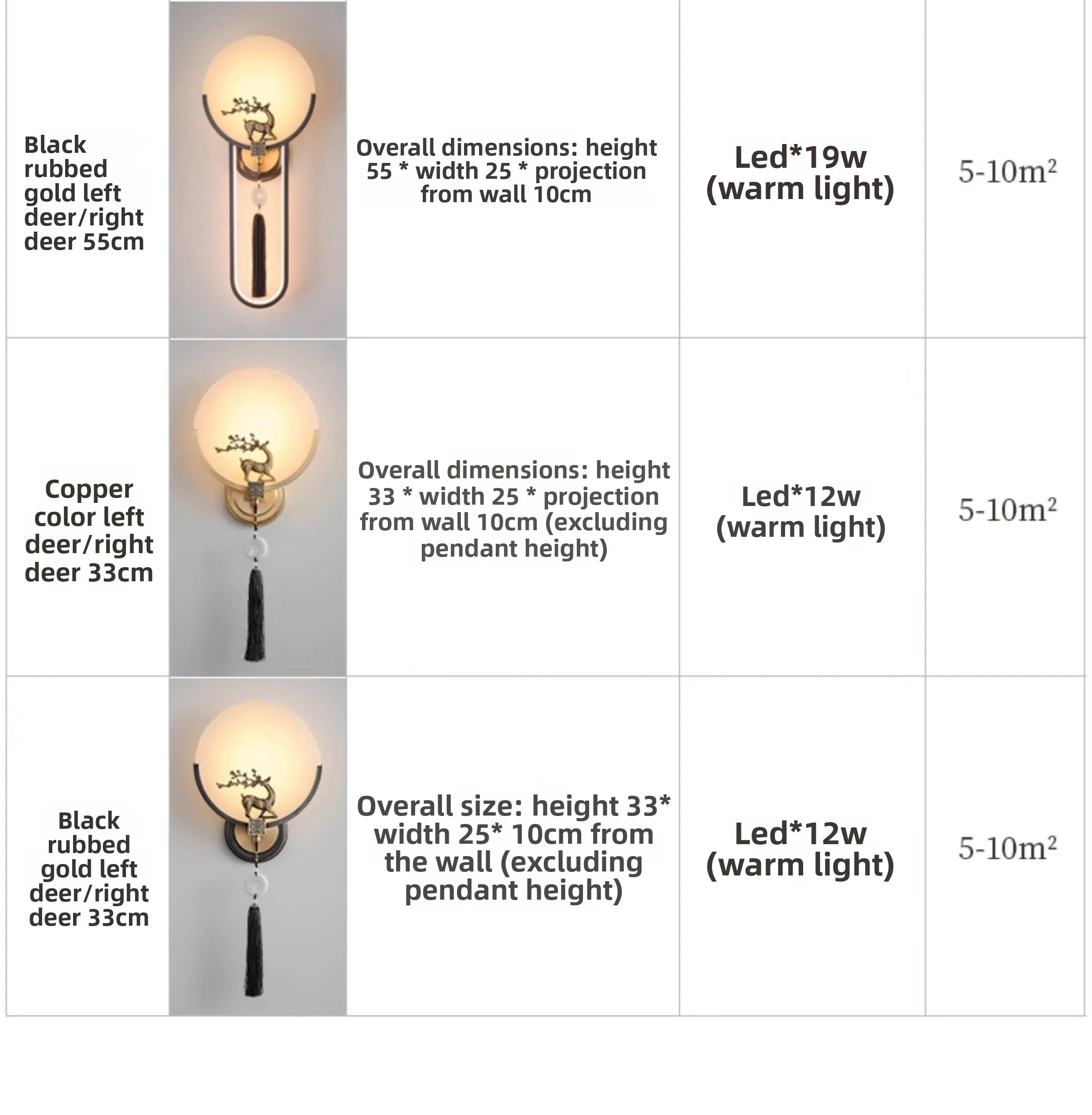 Specifications