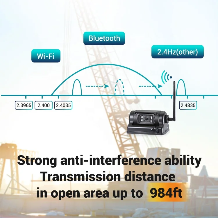 STONKAM Wireless Reverse Reversing Camera With Split Screen Waterproof 7 Inch Wireless Car HD Monitor for Bus Truck Camera