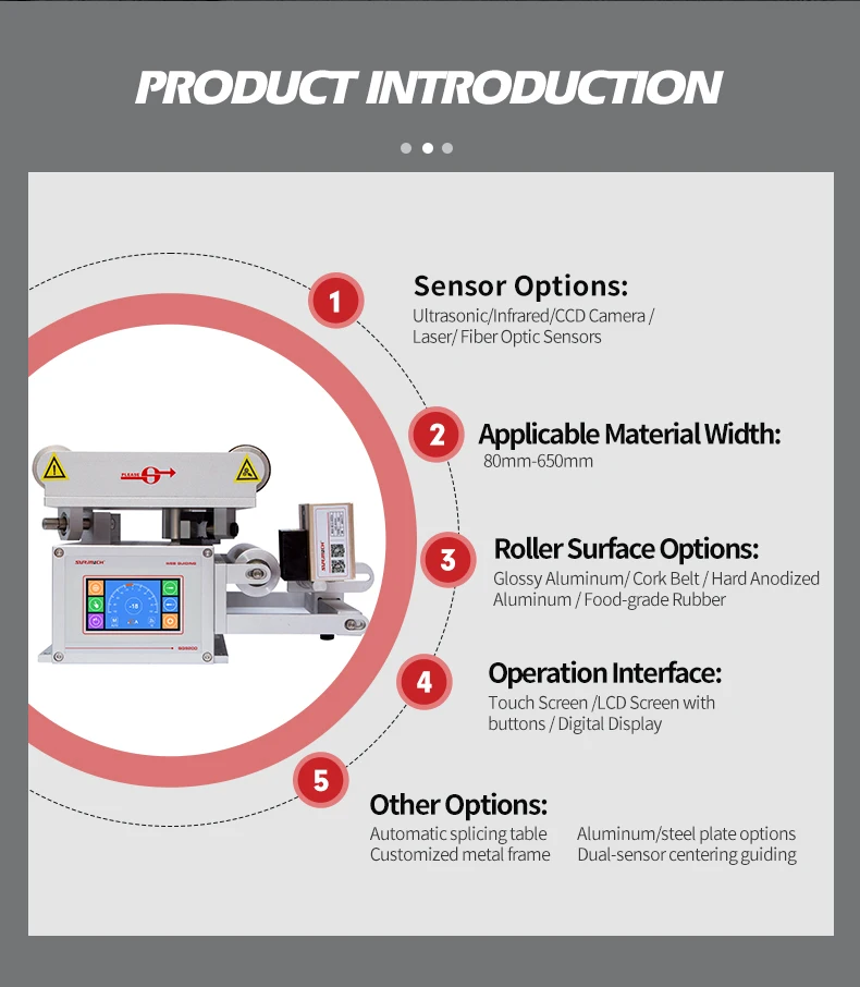 Good Centering Machine Web Guide Control Systems with Offset Pivot Edge ...