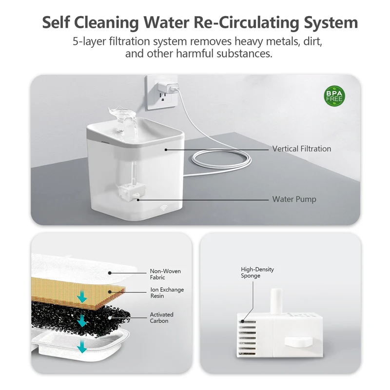 2.2l Smart Cat Water Fountain App Control Pet Drinking Water Fountain