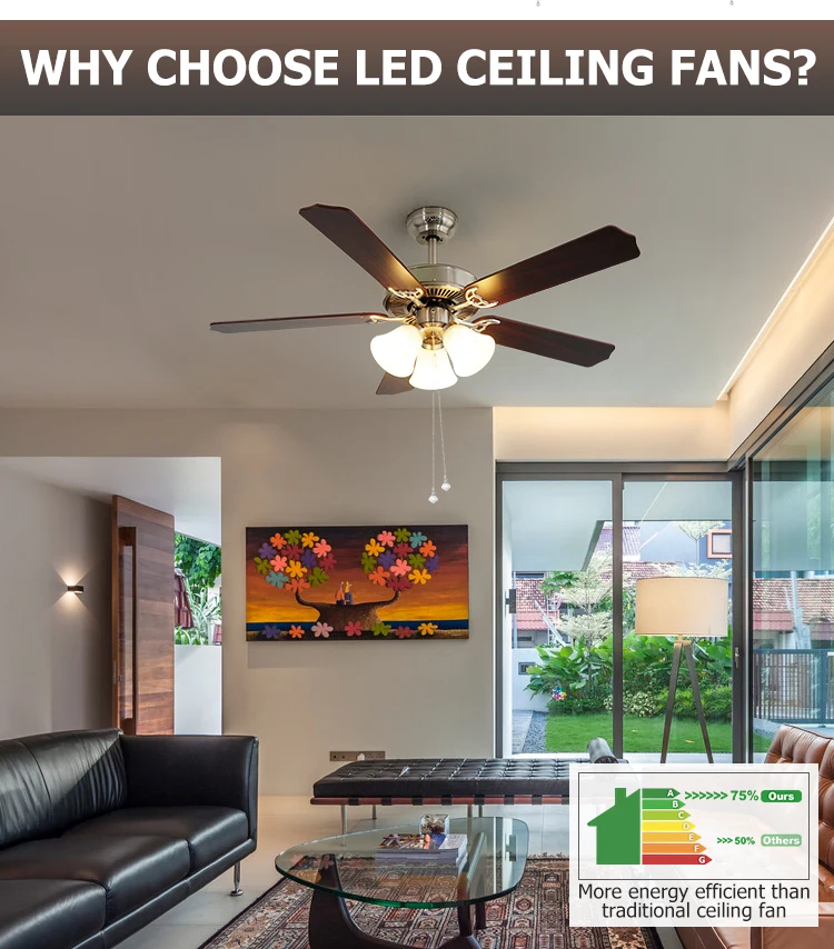 1stshine Ceiling Fan Ac Motor Reversible Blades Two Finish Mdf Ceiling