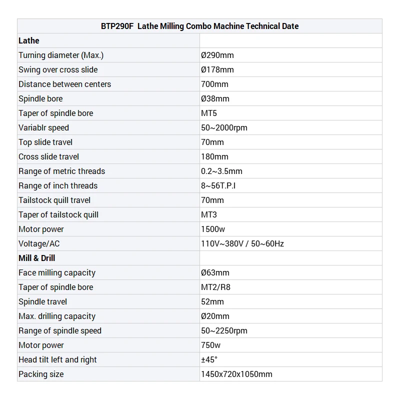 BT290F Precision Lathe Mill Combo Machine for Metal Turning and Drilling