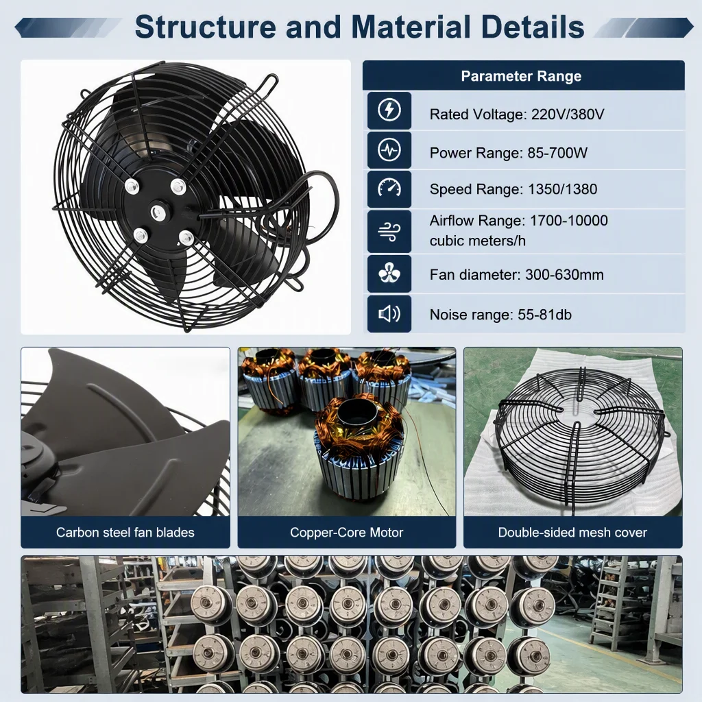 External Rotor Axial Fan, 85W, 220V, 380V - detail 10
