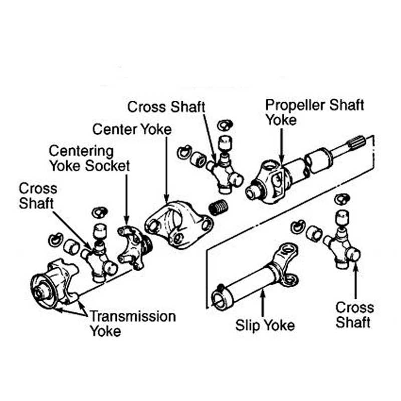 256198A1  Universal Joint Suitable for  Case Backhoe for Front Axle Cross Shaft Joint Parts of Tractors