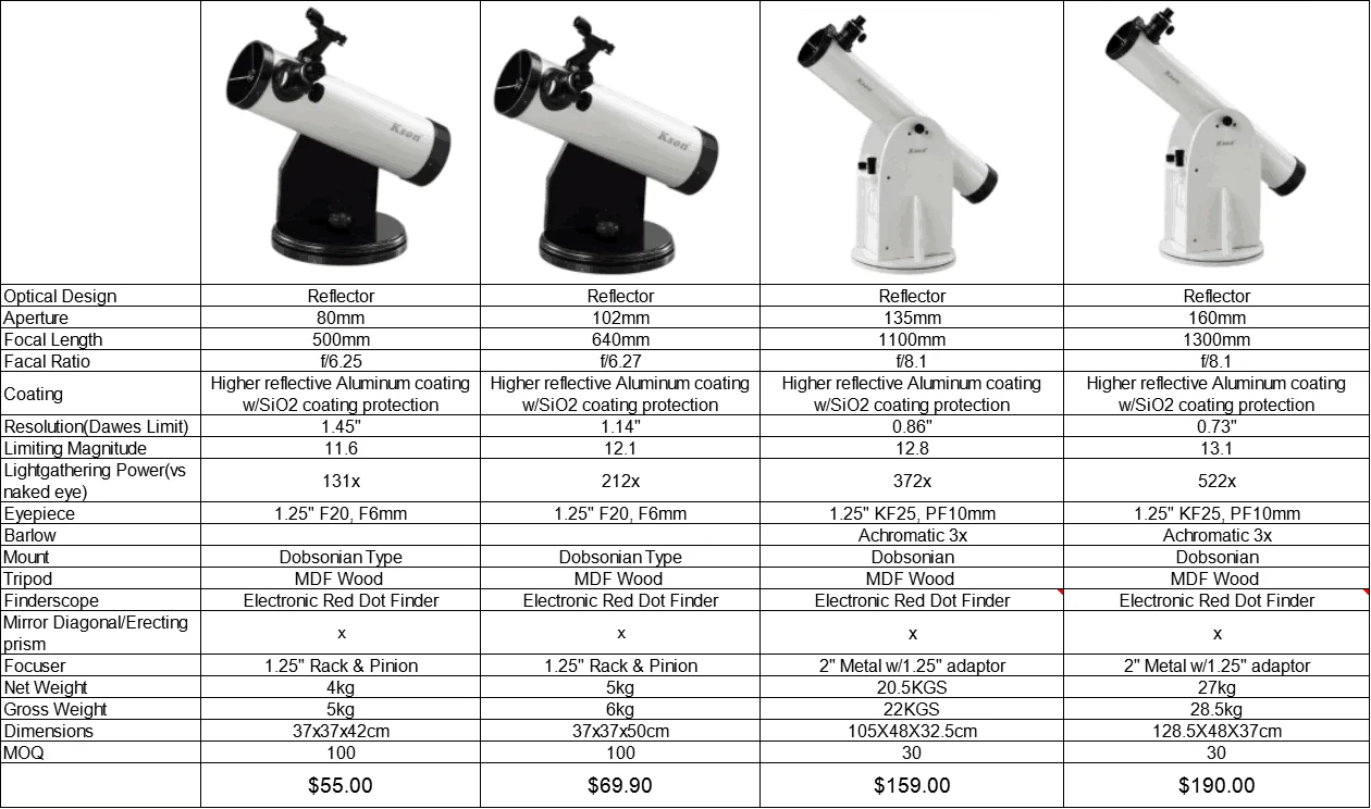 Оригинальный зеркальный телескоп OTA, монтируемый на альтазимут, телескоп добсона Ньютона, рефлекторный телескоп для любительского астронома