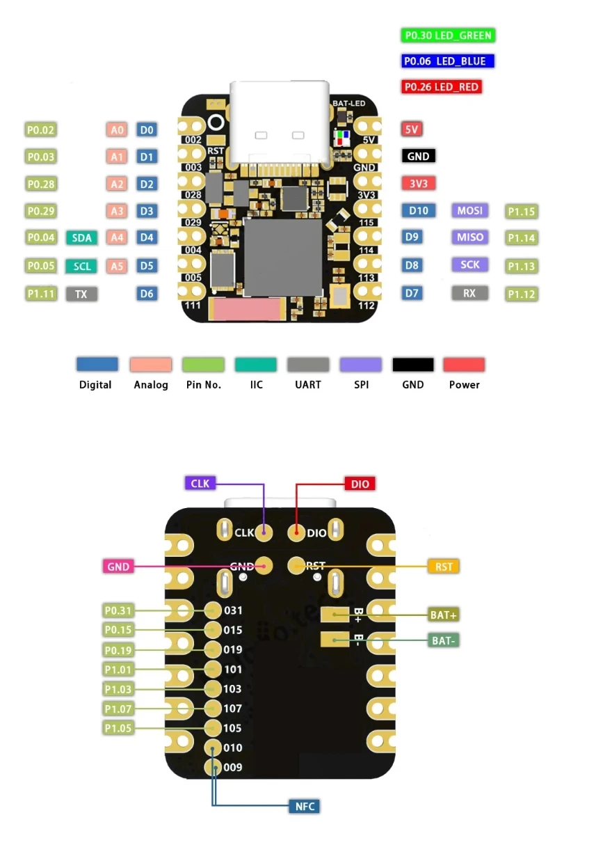 NRF52840 SuperMini Entwicklungsboard BLE 5.0 Drahtloses Modul Typ-C QSPI 2MB Flash MCU Mikrocontroller-Board – Detail 1