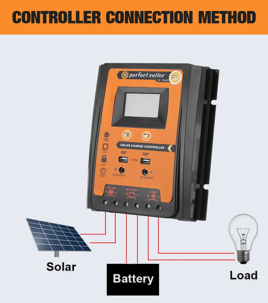 MPPT Solar Charger Controller 70A Solar Panel Battery Regulator LCD Display with Dual USB Port Display 12V/24V Safe Protection 