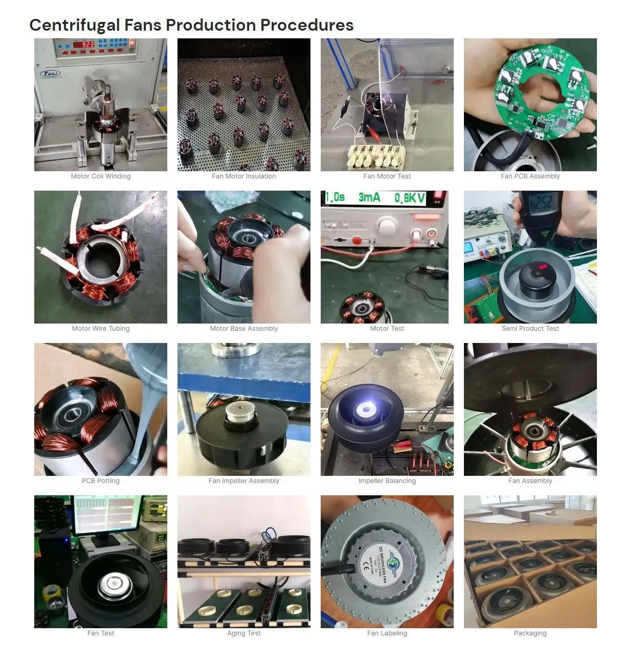 175mm High Efficiency EC Fan for Heat Pumps - Silent & Durable