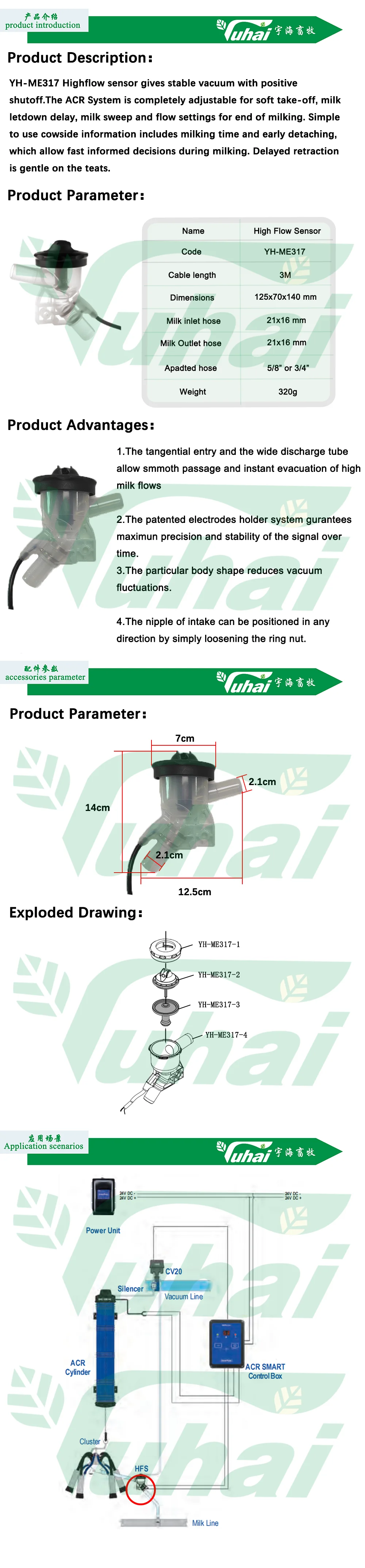 product vaccum operated flow sensor flow meter for milking machine-0