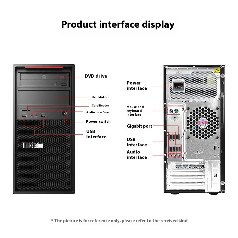 Lenovo Thinkstation P520C - Powerful PC for Workstations