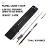 LRBS1-1003M