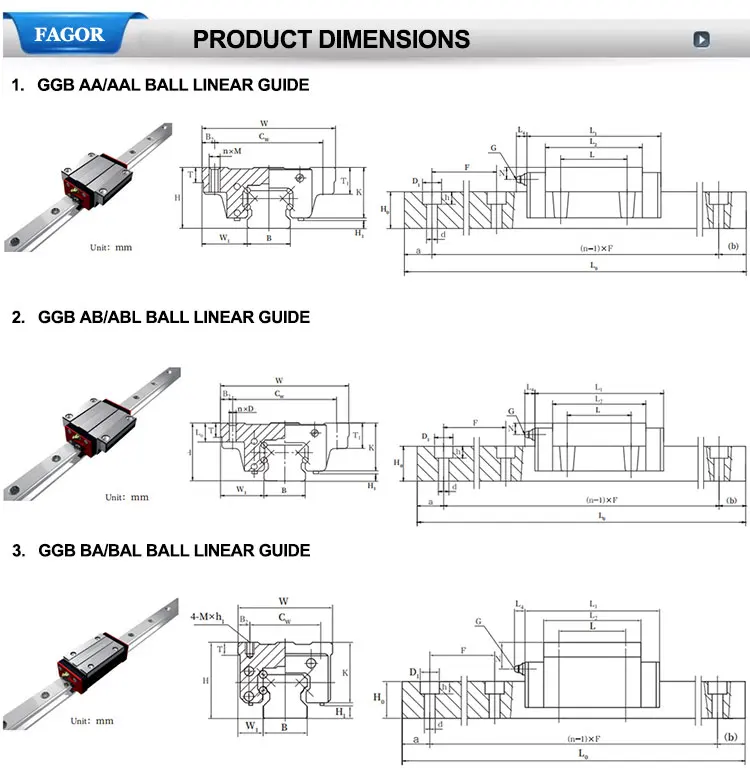 GGB BA/BAL Ball Linear Guide High Rigidity Roller Type Linear Guideways ...