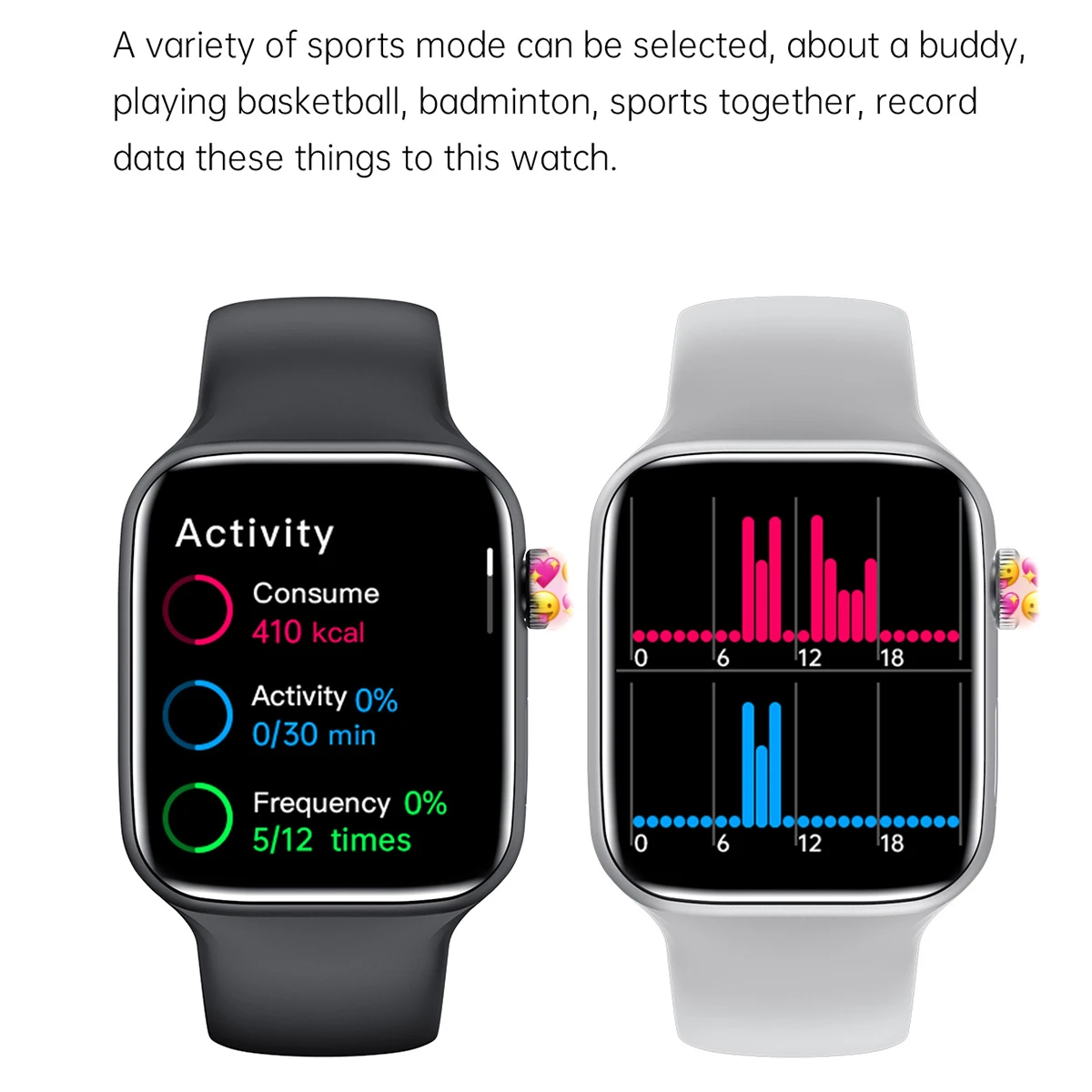 smartwatch iwo hw22 plus